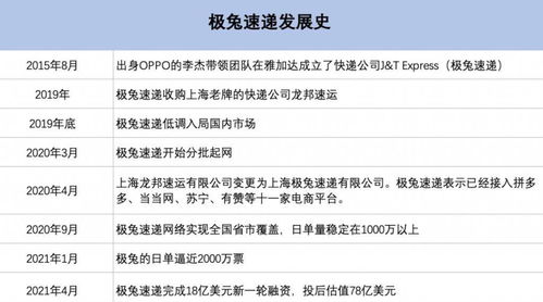 六、 ——用情感去填补公式缺口