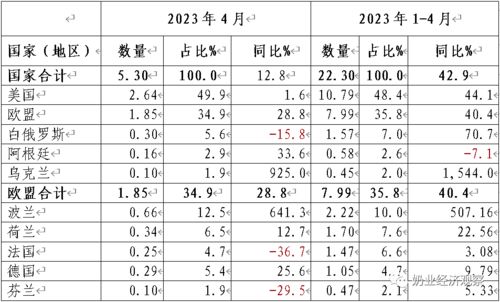 闰年里的羊与双子那些碎碎念