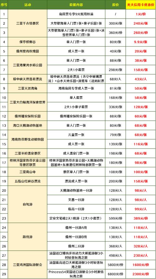 案例1：全家被宰记