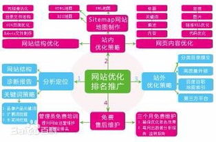 五行理论 vs 流行趋势