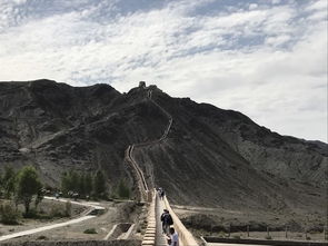 Day5 敦煌：沙漠骆驼在等你！！！