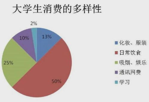 路线规划简直骚断腿