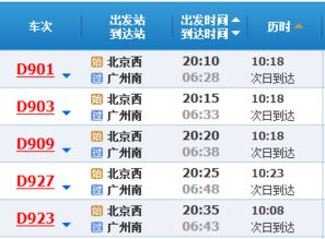 街头小吃（减肥者的噩梦）
