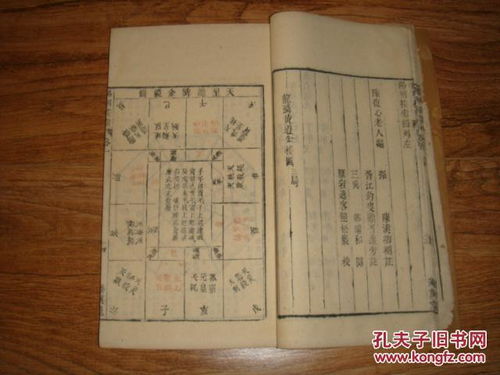 清朝丧葬的风水布局,清朝丧葬制度