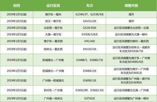 案例分享：五一南宁亲子游攻略（乱序版）