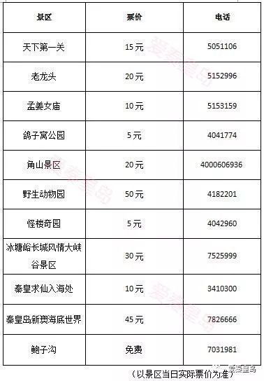6、到底该不该买？——随缘吧！