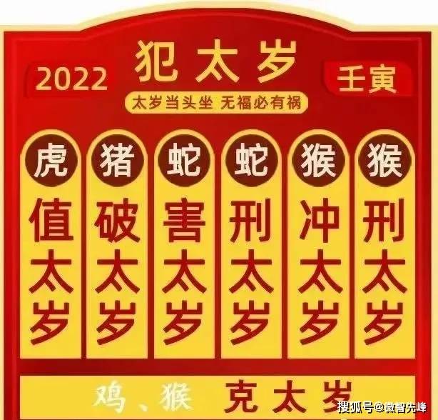 三、具體年份一覽表（噪音版）