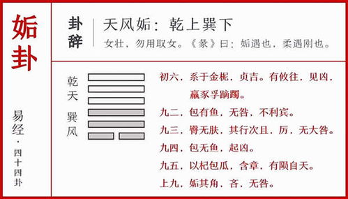 变卦风水涣测感情,风水涣卦变天风姤