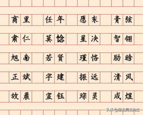 了解姓名学的重要性