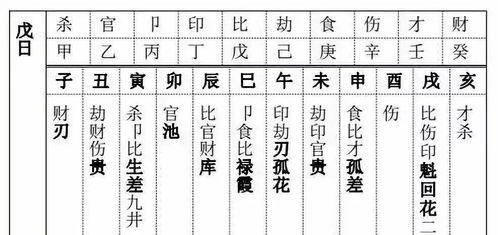2026年八字算命八个字分别是什么？