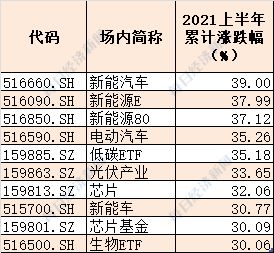 2026年上半年有哪些吉日推荐，特别是6月份的住火吉日是哪天呢？