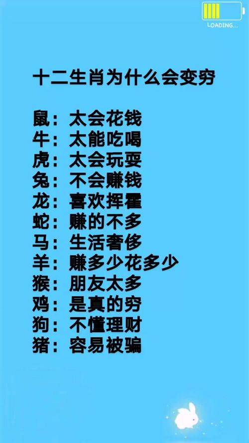 十二生肖中谁是败家子的正确答案是什么？