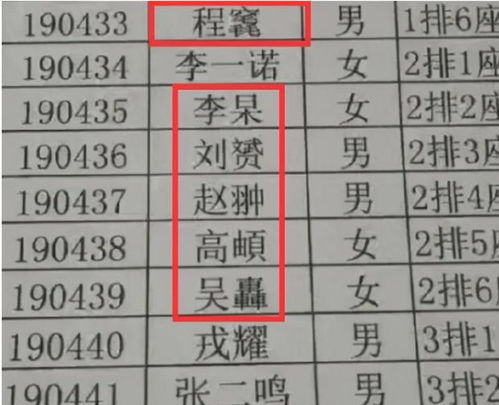 2026年测婚姻配对姓名多少分，两人名字测婚姻结局如何？