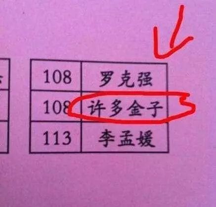 羽父姓女宝宝取名吉祥如意，如何做到五行平衡呢？