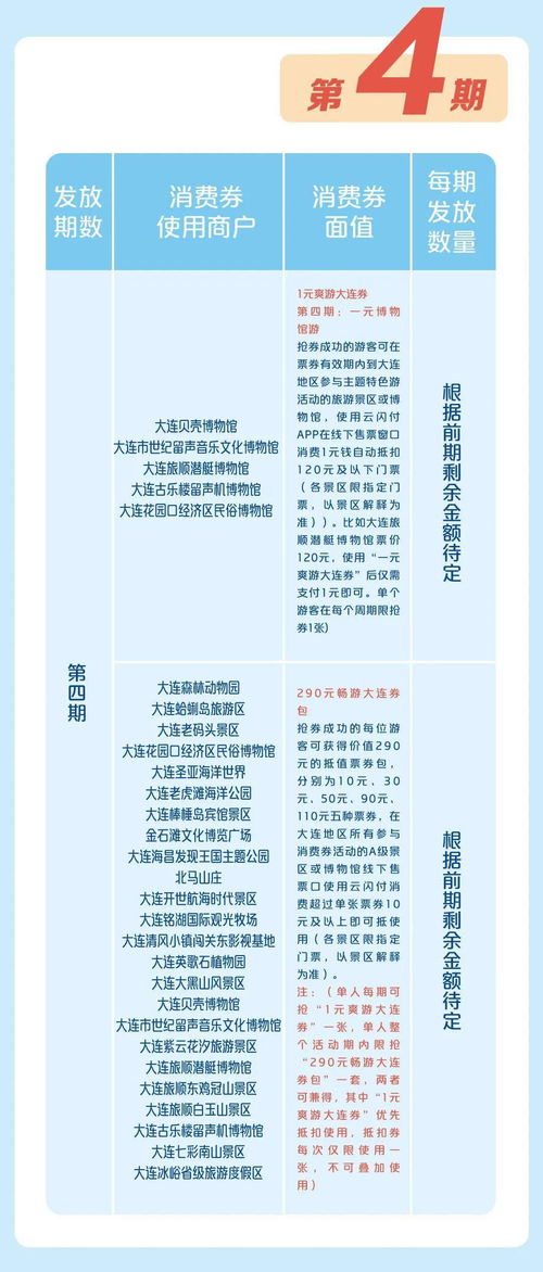 行业数据解析 (随便编的)