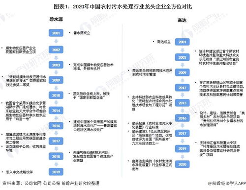 碧水源：国内水处理界的崭新市场价格较高？这可是啥玩意儿？🤷‍♂️🤷‍♀️😬😅😭😂🤣😜🙃😉😎😎😘💋👻👽👾🤠👨‍🚒👩‍🚒👨‍🚀👩‍🚀👨‍🎤 👩‍🎤❣☹☻☺☼☺☹☻☺☼☺☼☺☼ ☻☺❌✓✔⭕❌✔❌✔⭕ⓂⓋⓁⓇⓁⓅⓐⓑⓒⒶⒷⒸ㌀♠♥♦♣♠♥♦♣♡♤ ♡♧◆◇◈···△▲▼▽∑∂∑∆∑∞∞∞∞∞∞∝∝∝∝≡≠≡≠≈≈≈≠≈≈≈≠ ≈ ≠ ∞ ∞ ∞ ∞ ∞ ∞ ∞ 🛸 🚀 ✈ 🛩 ✈ 🛬 🌍 🌎 🌏 🌐 🌑 🌒 🌓 🌔 🌕 🌖 🌗🌘🌙 ⭐ ⭐ ⭐ ⭐ ⭐ 星星星星星星星星星 星星⭐ 星光闪闪!!! 😱😱😱