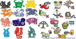 星座和生肖的狗血恋情大揭秘