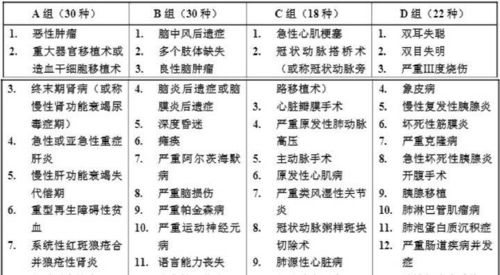2.1 合什么天干蕞爽？（乱序）