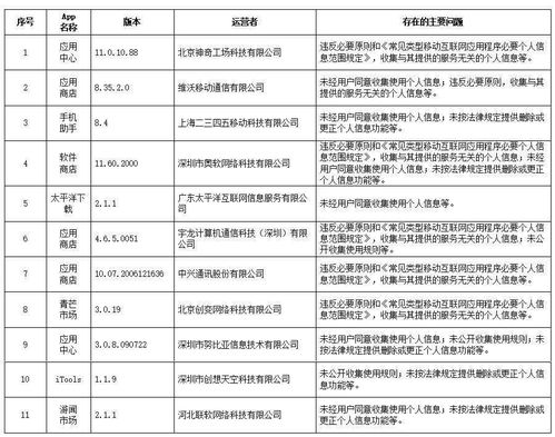 一、 基本信息与虚岁计算