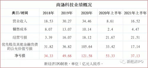 号令天下数理27运势，生日尾数运势如何科学解读？