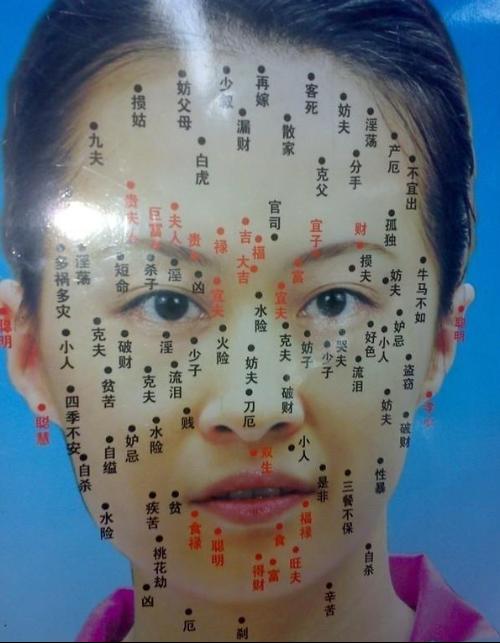 三、  眼睛周边的泪痕与桃花