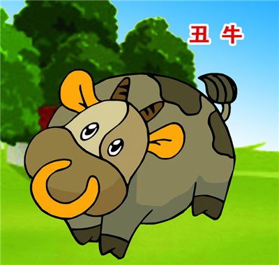 哪个生肖尾巴特长，能将报答父母养育之恩形容得淋漓尽致？