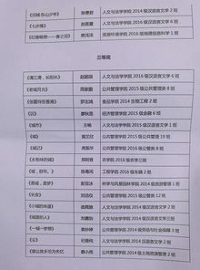2026年如何进行姓名缘分诊断和姓名配对测试？