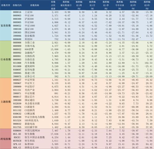 2026年7月22日是吉日吗？2026年11月还有哪些吉日呢？