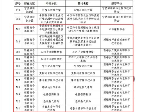 一些简单的风水建议