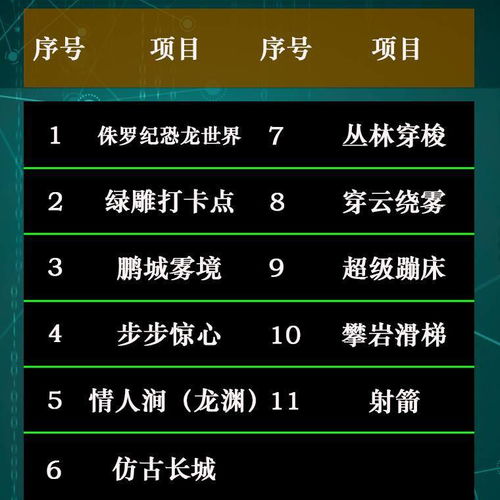 2026年遛娃终极省钱指南：别让钱包哭着回家