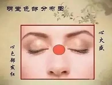 你的鼻子在蹦迪？2026年黄历预警