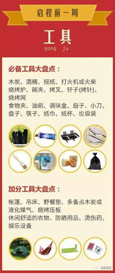 二、市场洞察：旅游旺季，酒店收益的黄金时期，也是战场！