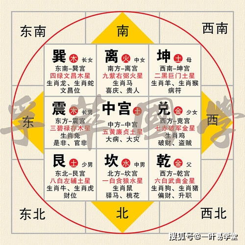 节气和五行的纠葛