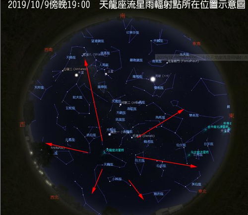 天龙座流星雨：秋夜里那些乱七八糟的闪光点