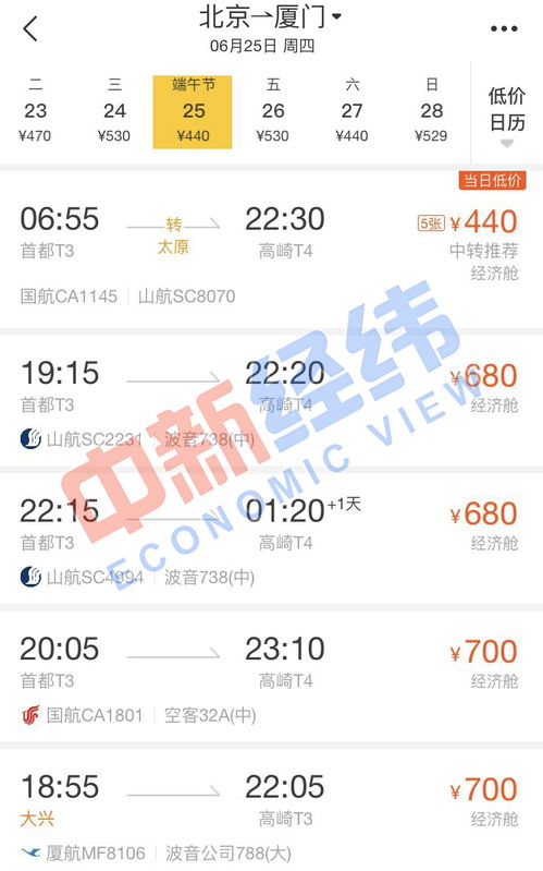 优惠活动：比中彩票还难抢