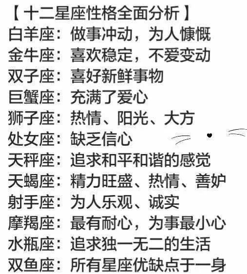 狮子座：恋爱界的霸王龙