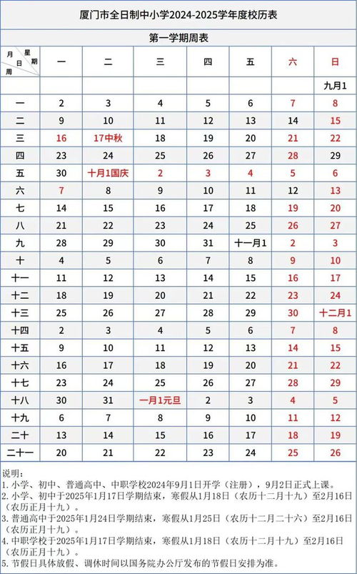 当天的时辰分析与注意事项