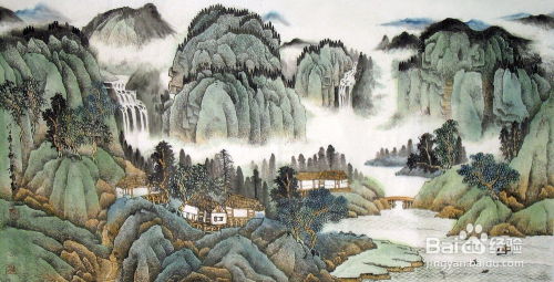 风水研究的背景是什么,风水研究