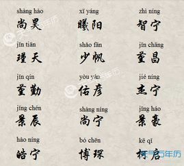 铄字起名，与哪个字搭配最为响亮和有意义？