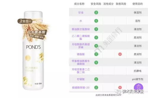 材料选择就像选护肤品？太夸张了吧！