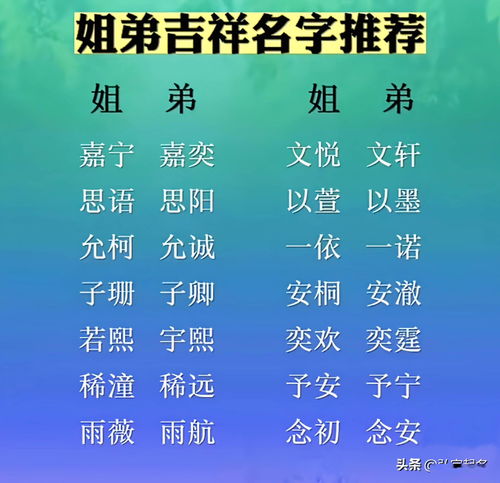 阎姓宝宝取名推荐 (表格形式)