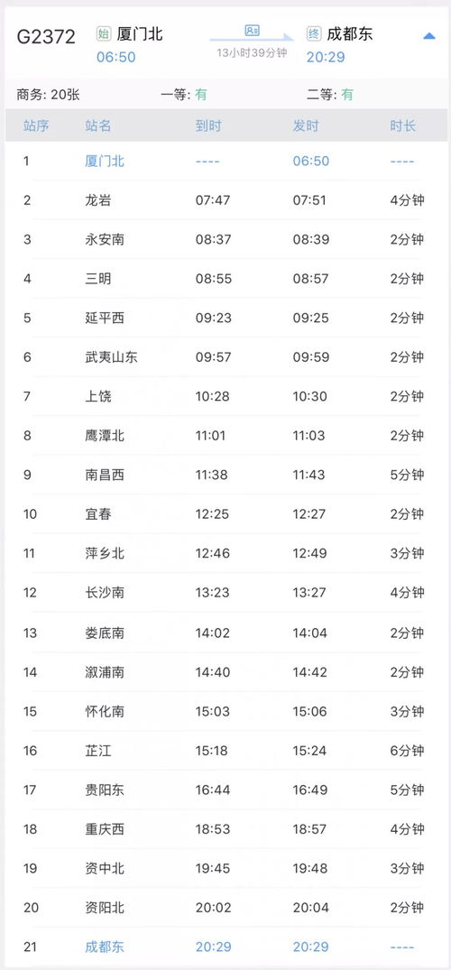 震惊！潍坊到蚌埠的动车票竟然这么便宜？看完我直接裂开了！