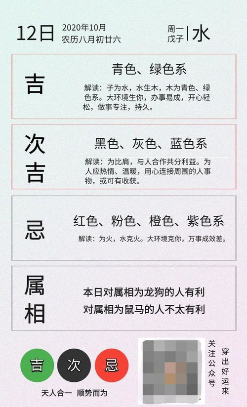 五行穿衣2月10号，与1月10日至12号的五行穿衣有何不同？