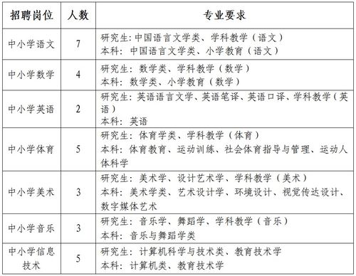 虚岁岁数计算