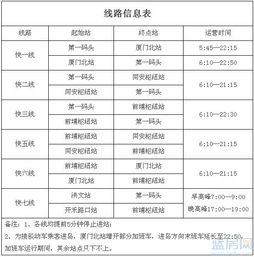 ② 实际费用大曝光（请自行核对）