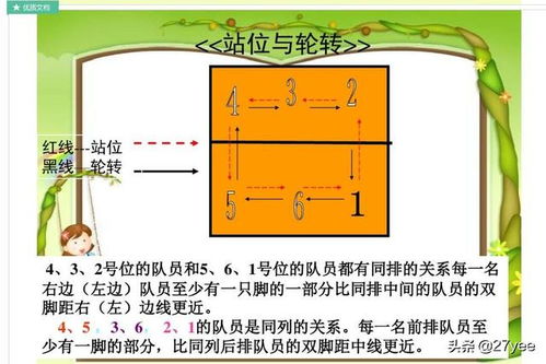 房屋吉凶位图解中，铺面上能养狗的吉凶如何？