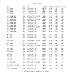 今日4月24日和11月23日五行穿衣搭配分别是什么？