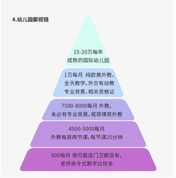 三方视角：外部评价与市场环境反馈（表格+图像占位符）---让我们看看别人怎么说吧！😂😂😂