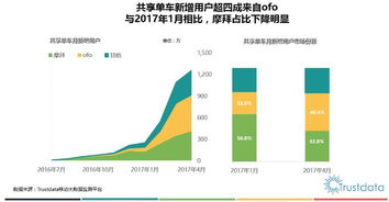 1.1 那一些莫名其妙的行业标签（随意贴）