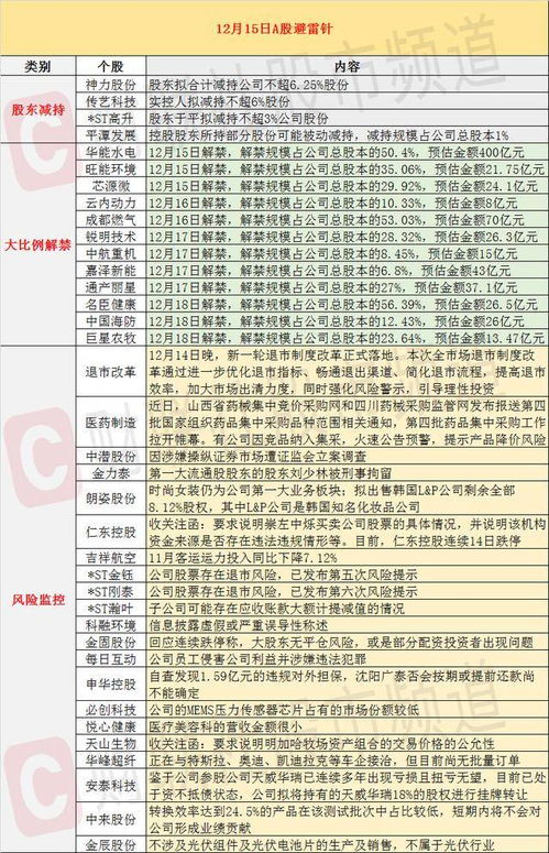 2026年1月和2月理发吉日吉时分别是什么时候？